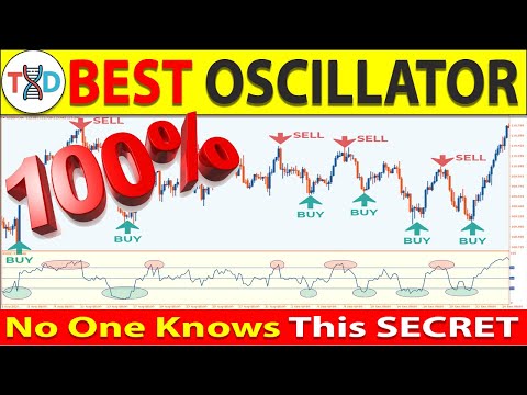 🔴 TOP 3 BEST "High Accuracy" OSCILLATOR Indicators (MACD-RSI-STOCHASTIC Best Settings & Strategies)