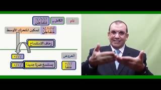 47 ¶ تام الكامل image