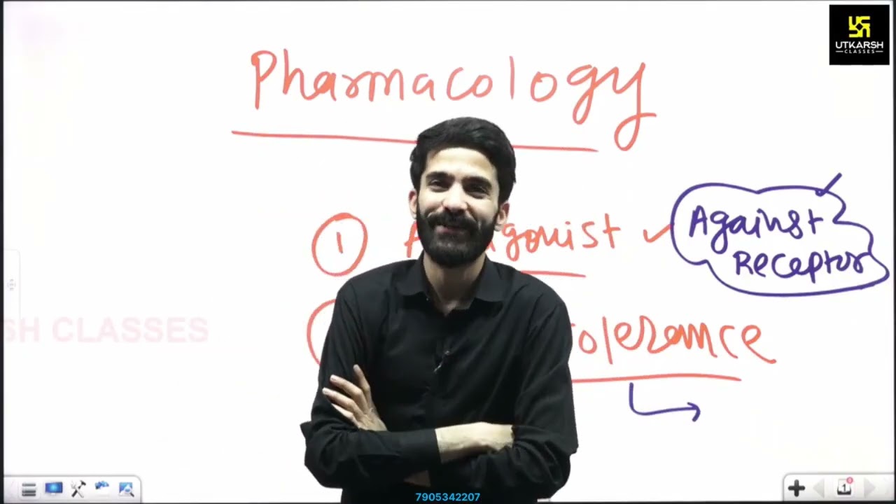 Pharma MCQ -6