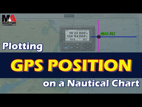 How to Plot Your GPS Position on a Nautical Chart (Step-by-Step Tutorial)