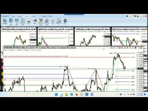 November 7th, 1PM ET Market Update on TFNN - 2023
