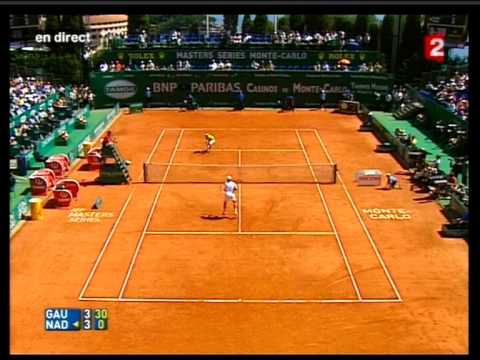 Gaston Gaudio (Tennis 2006)