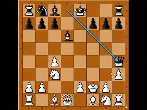 Neočekivani fatalni napad na Kralja ■  FOMIN vs FEDOSSOV # 1906