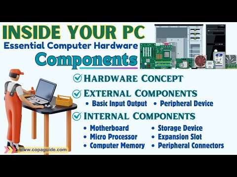 How to Assemble Desktop Computer