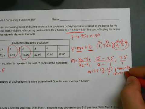 Lesson 6.3 Comparing Functions