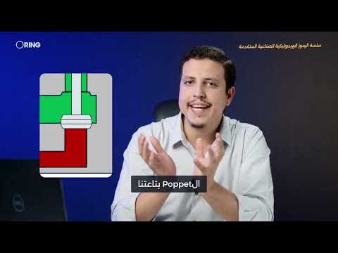 الصمامات الاتجاهية القفازة (Poppet Type Directional Valve)