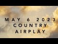 Billboard Top 60 Country Airplay May 6 2023