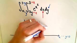 Double Integrals - Changing Order of Integration - Full Ex.