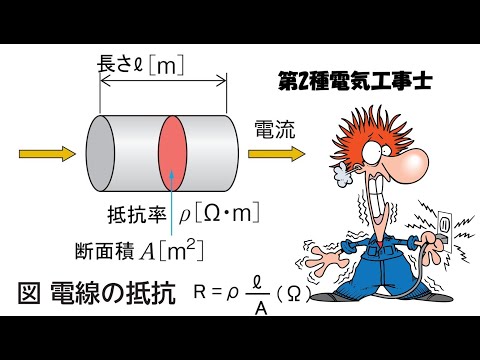 学校教育課程 第2種電気工事士　問２　抵抗や電力の問題　これは、簡単！要点を暗記するだけ！オームの法則（V = IR）で電力P＝VI。これは電圧（V）、電流（I）、抵抗（R）の関係を示す基本的な法則です。