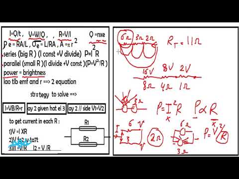 How to solve problems (part 1)  - فيزياء لغات - للثانوية العامة - المنهج المصري - نفهم physics