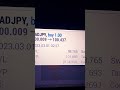 VIP TELEGRAM FOREX SIGNALS FOR LIFETIME SUBSCRIPTION 50 OFF HONEY FOREX