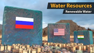 Flags and country ranked by Renewable Water resources available