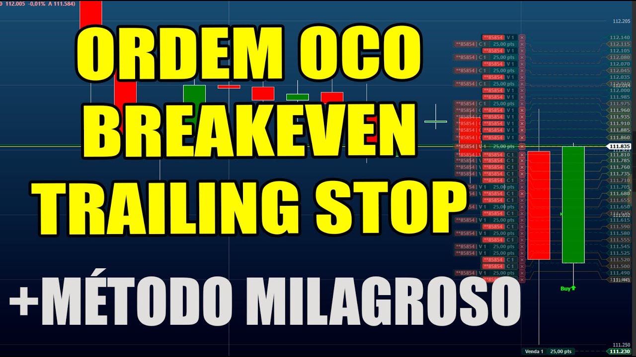 Stop Gain e Loss Automáticos Ordem OCO + Método Milagroso