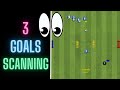3 Goals Scanning Drill | Scan & Act | Football/Soccer