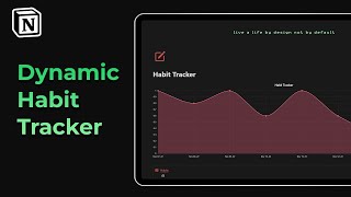 Line graph（00:02:00 - 00:02:50） - How to create a dynamic Habit Tracker in Notion