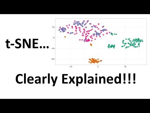 StatQuest: t-SNE, Clearly Explained