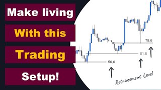 Best Fibonacci Trading Setups to Grow Small Acount in 2023