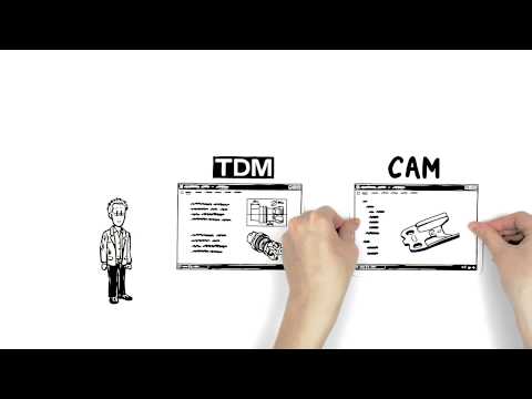 Werkzeugverwaltung mit TDM einfach erklärt