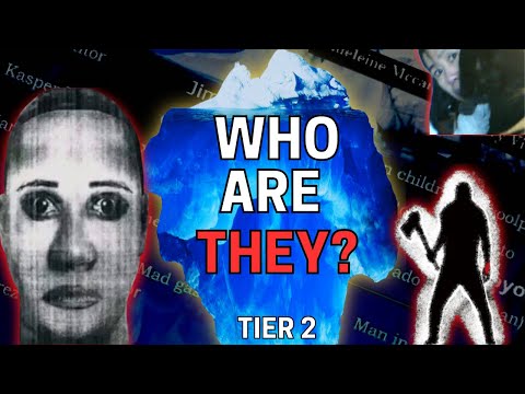 Most Mysterious People in History Iceberg [Tier 2/6]