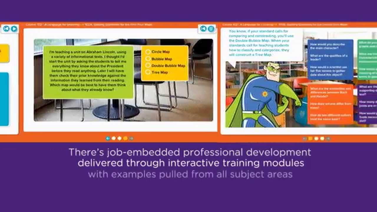 Thinking Maps Learning Community