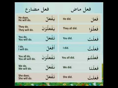 arabic grammar gardan Mazi mudhare ماض مضارع#ytshorts#trendingshorts  #trendingshorts#arab  #shots