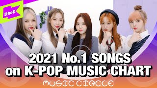Download lagu BTS부터 NCT까지 2021년 음방 1위곡 모음 | 2021 K-POP TOP SONGS | K-pop Mashup | MUSIC CIRCLE | 뮤직써클 | HOT ISSUE mp3 Download lagu BTS부터 NCT까지 2021년 음방 1위곡 모음 | 2021 K-POP TOP SONGS | K-pop Mashup | MUSIC CIRCLE | 뮤직써클 | HOT ISSUE mp3