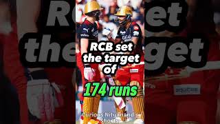 RCB Vs PBKS match highlights IPL 2023🏏/ @TanvirCricket @CricAnshu2.0 #shorts #viral #ipl2023
