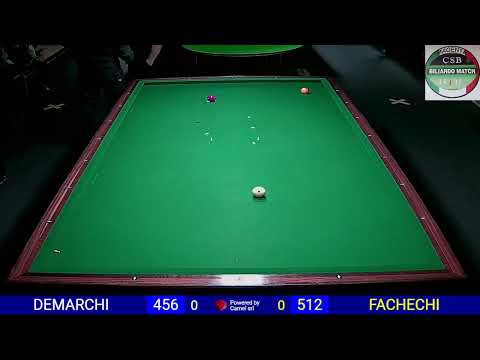 Batteria di qualificazione GARA