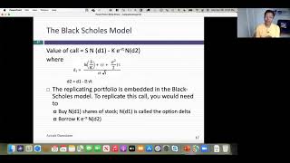 Session 24: The Options to Delay & Expand