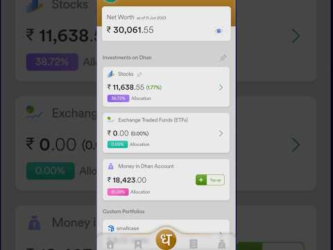 Making 3 Crores from 30000 within 10 years | Speculator | 09-June-2023 #finance #speculator