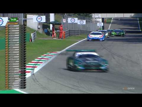 International GT Open 2018 ROUND 6 ITALY - Monza Race 2 ENGLISH