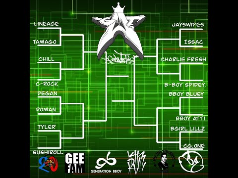 Bboy Bluey Vs Bboy Atti - Youth - Top 16