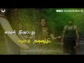 Kangal Irupathu Unnai Rasithida Ennaikollathey