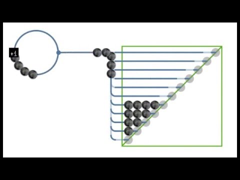 Dynamical visualization of figurate numbers