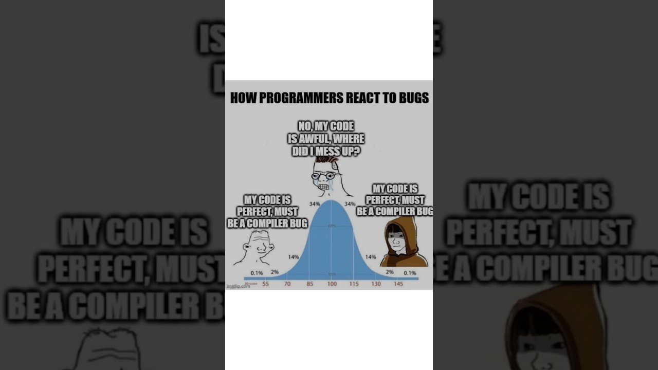 Programmers memes #technology #tech #techno#memes #meme