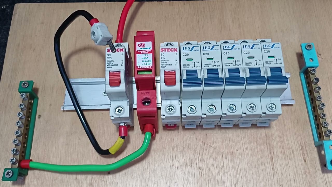 Afinal, devo colocar o DPS antes ou depois?