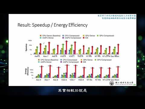 6G智慧模型節能技術 (Part 9)