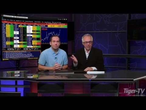 January 29th Bull-Bear Binary Option Hour on TFNN brought to you by Nadex - 2016