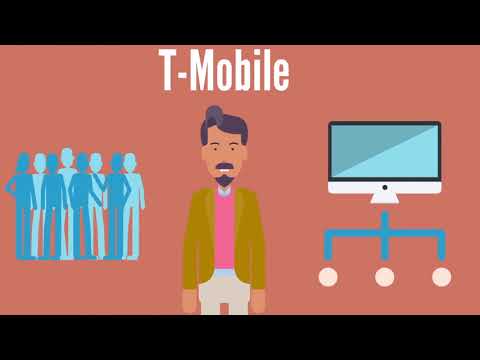 Pivotal Cloud Foundry with T-Mobile