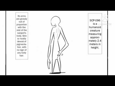 Oversimplified SCP Comics (Dub) | Chapter 2 (SCP 096, “The Shy Guy”)
