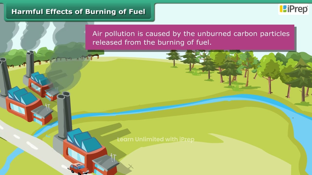 Burning of Fuel Leads to Harmful Products | Combustion and Flames | Science | Class 8th | iPrep