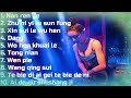 Remix Nonstop Nan Ren Ge 男人歌 X Zhu Ni Yi Lu Shun Feng 祝 你 一路顺风 X Dang 当