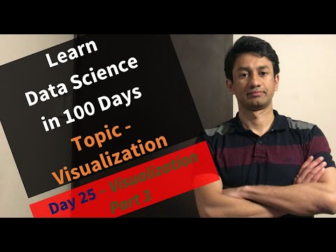 Day 25 Python Visualization Part 3