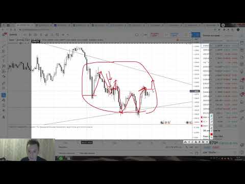 Форекс прогноз по EUR/USD , GBP/USD, USD/JPY, USD/САD , золото с 20 по 24 апреля 2020 года.