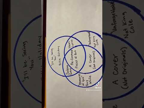 Memories of you Terry White Introduction