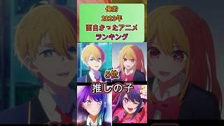 【俺的】2023年面白かったアニメランキング#shorts#アニメ #面白いアニメ
