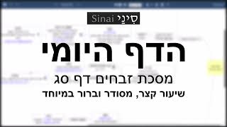 הדף היומי של אתר סיני - זבחים דף סג - שיעור קצר וברור במיוחד מאת אורי בריליאנט (שיעורי הדף היומי בקצרה מאת הרב אורי בריליאנט) - התמונה מוצגת ישירות מתוך אתר האינטרנט יוטיוב. זכויות היוצרים בתמונה שייכות ליוצרה. קישור קרדיט למקור התוכן נמצא בתוך דף הסרטון
