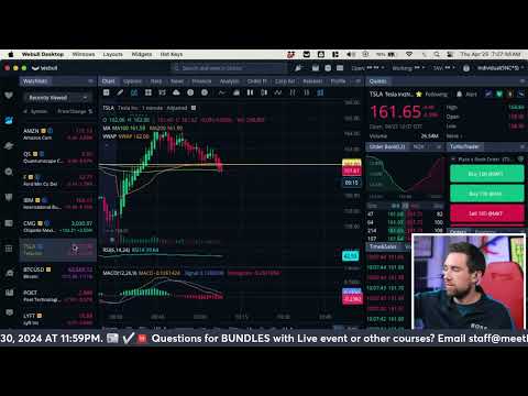 Stock Market Open Live & Crypto April 25, 2024