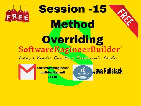 15 Session 15core Java Fullstack Course Java Full Oopspolymorphism Methodoverriding
