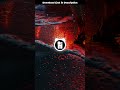 Red Sea Bgm ringtone | Devara | NTR | Anirudh Ravichander #anirudh #devara #redsea